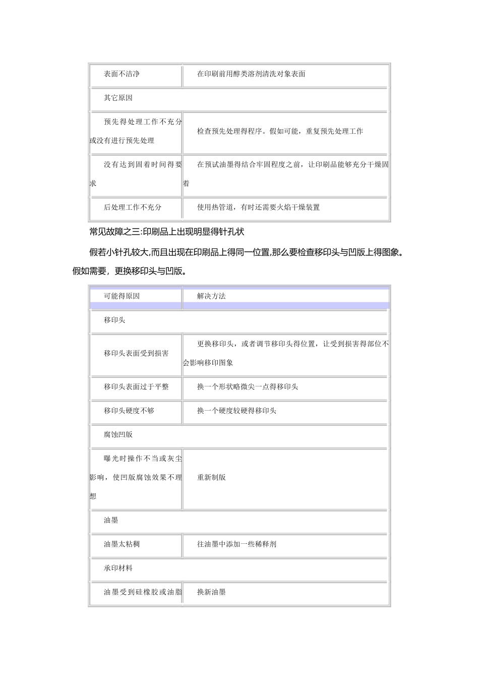 移印中常见故障及解决办法_第3页