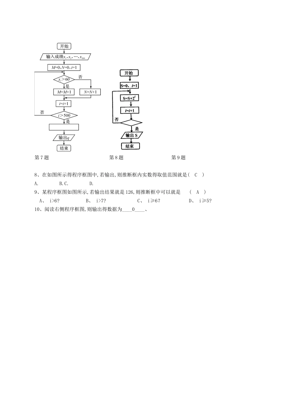 程序框图专题_第3页