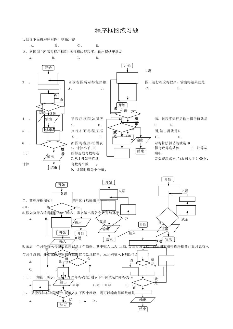 程序框图练习题_第1页