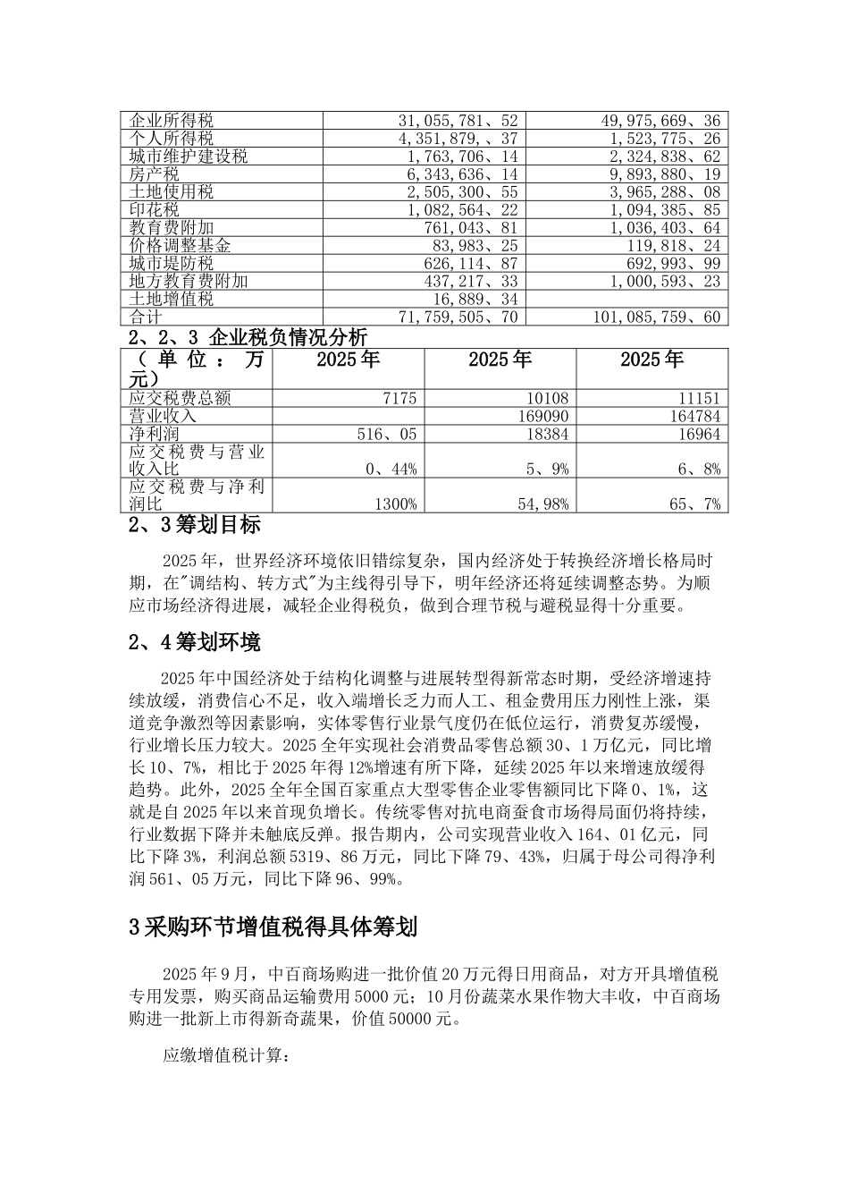 税收筹划设计方案_第2页
