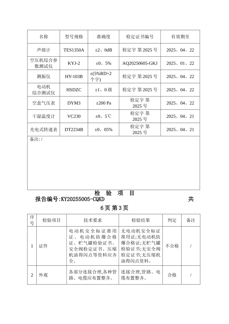 空压机检验报告_第3页