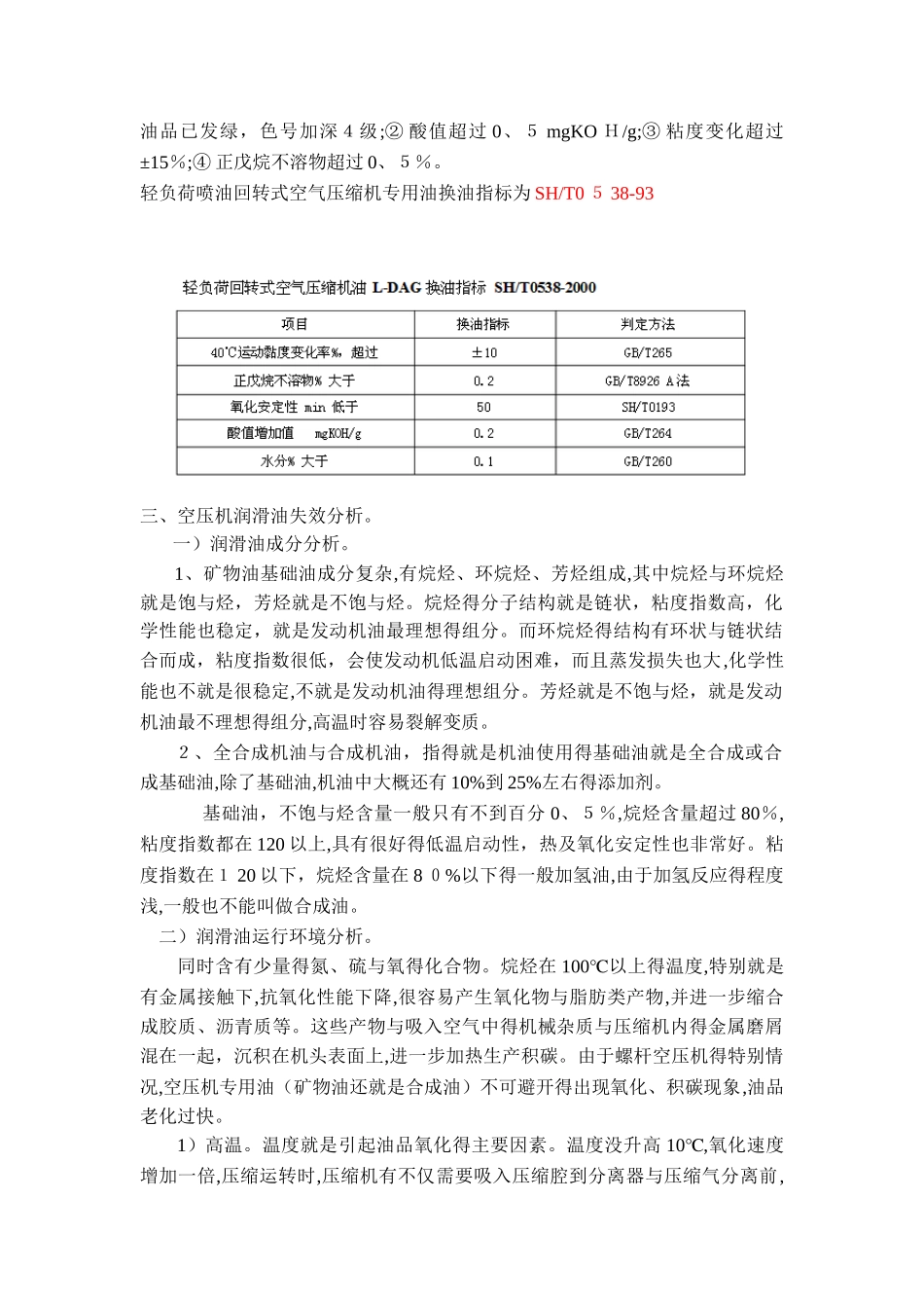 空压机润滑油换油标准及市场分析_第2页