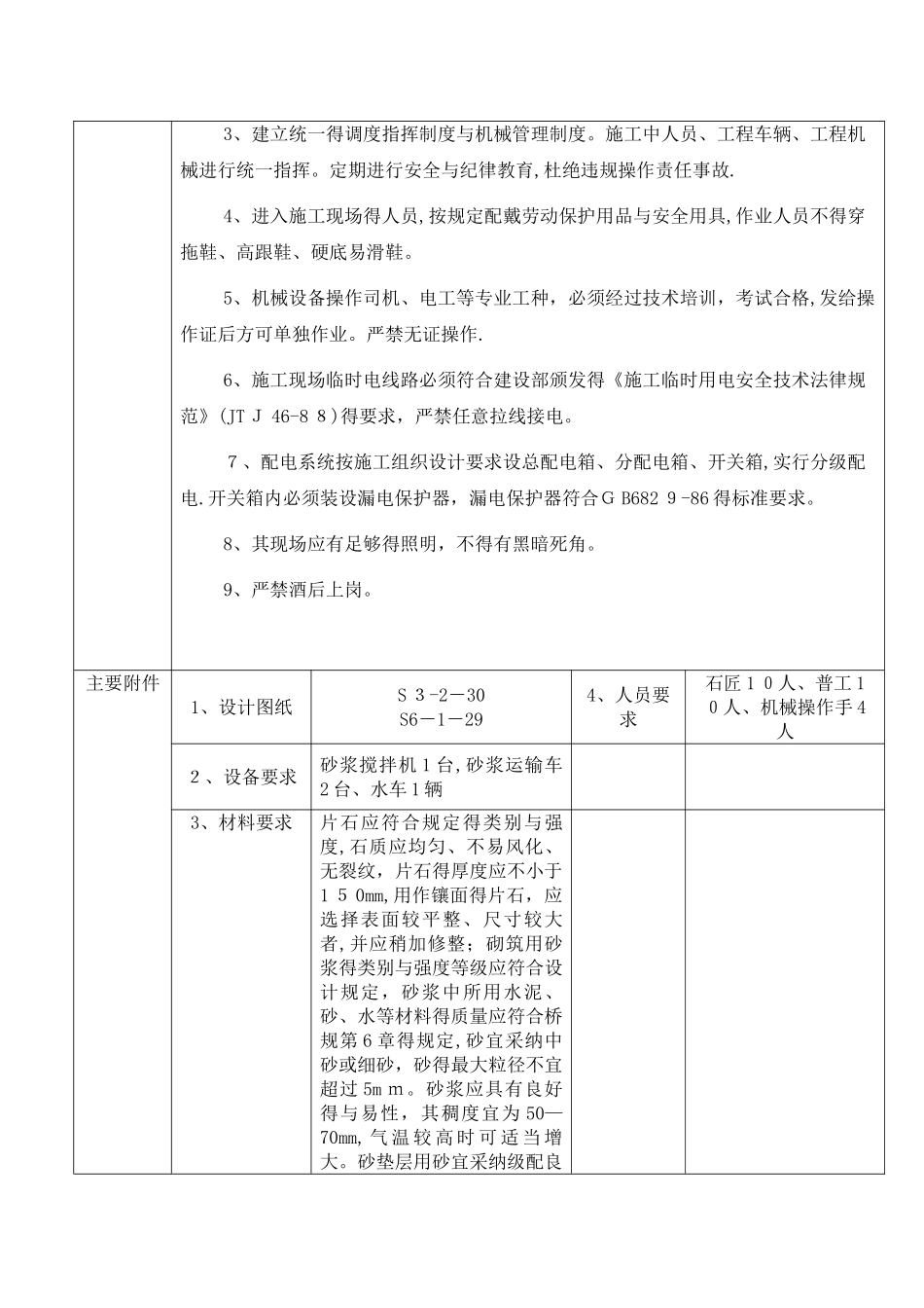 空心六棱块施工技术交底_第3页