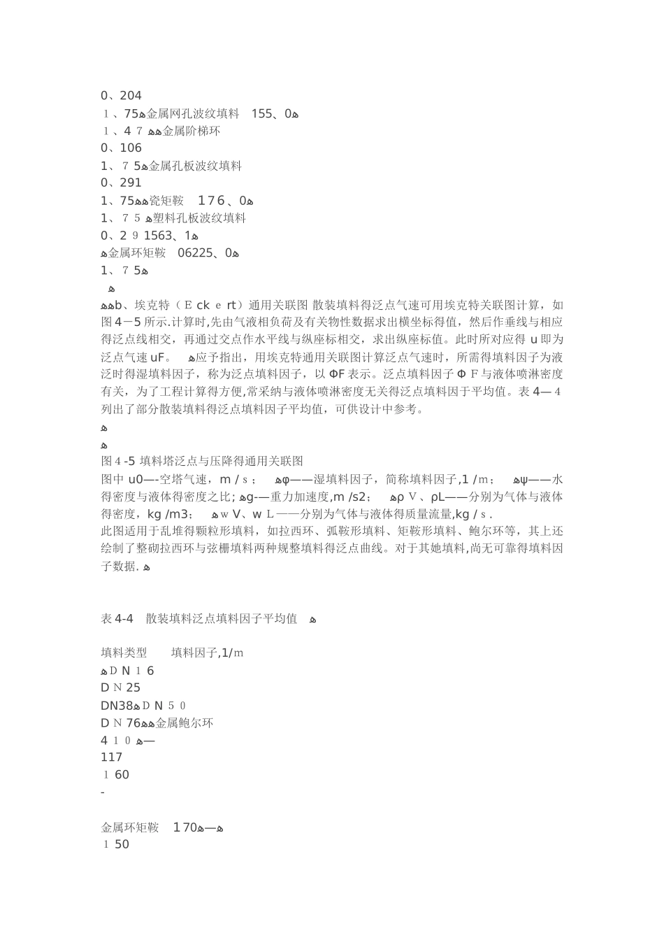 空塔气速的计算_第2页