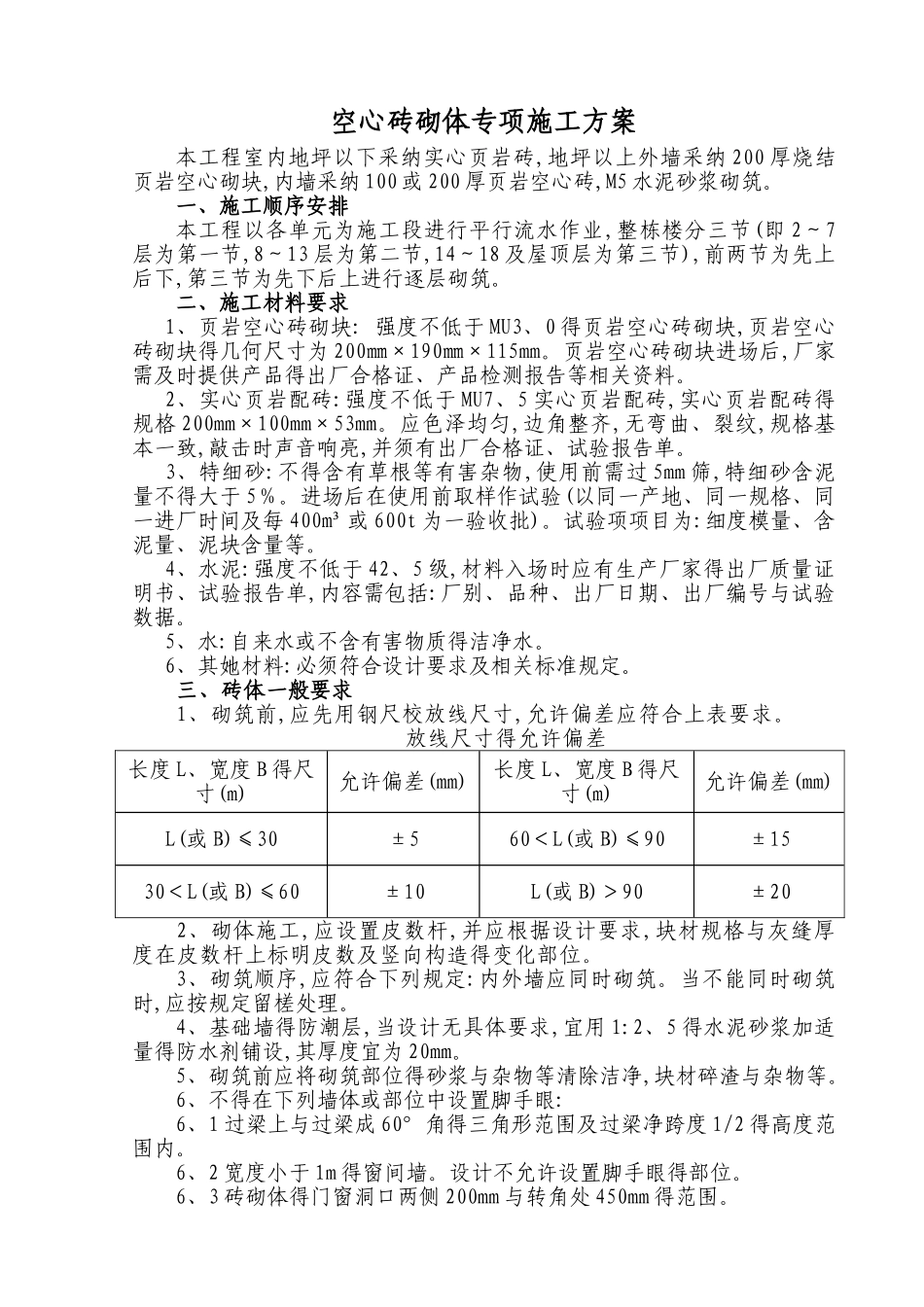 空心砖砌体专项施工方案_第1页