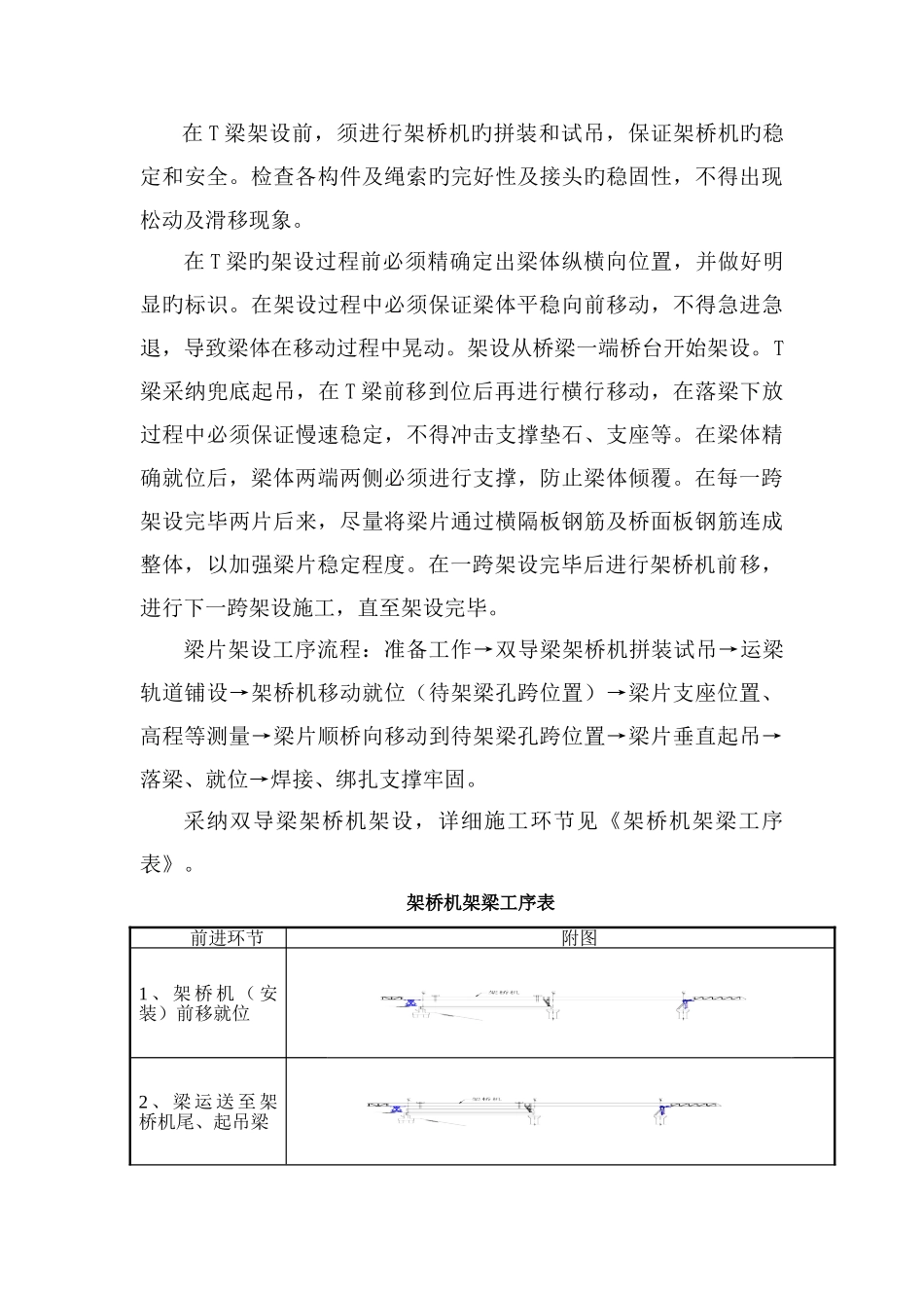 空心板T梁架设施工方案_第3页