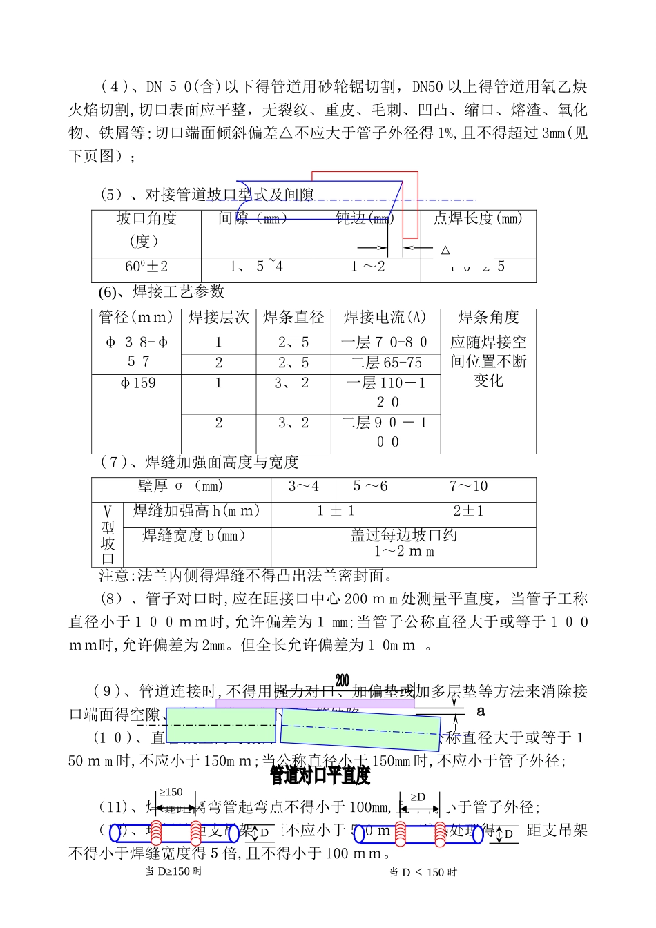 空调水施工工艺_第3页