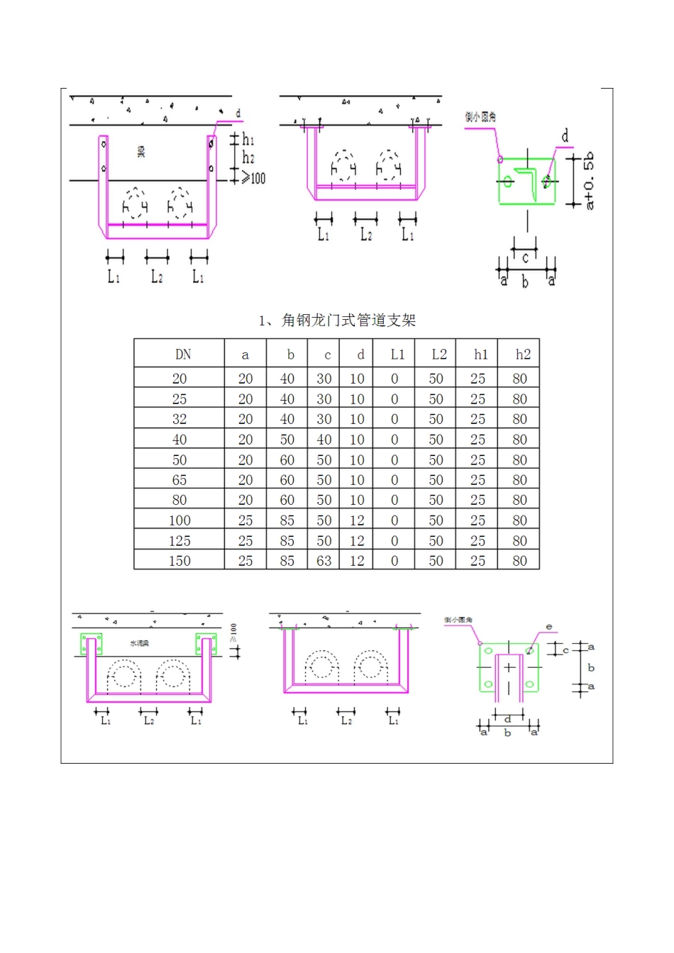 空调水管道安装技术交底_第3页