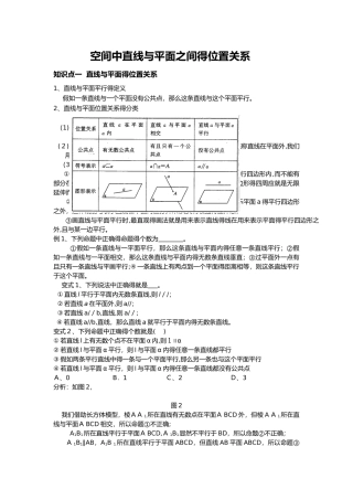 空间中直线和平面之间的位置关系