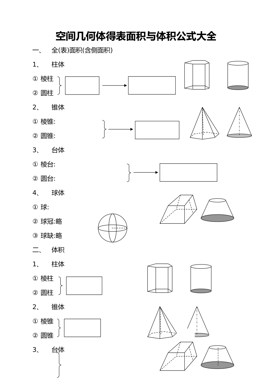 空间几何体的表面积和体积公式大全_第1页