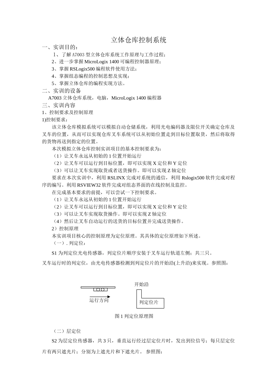 立体仓库控制系统本科学位论文_第1页