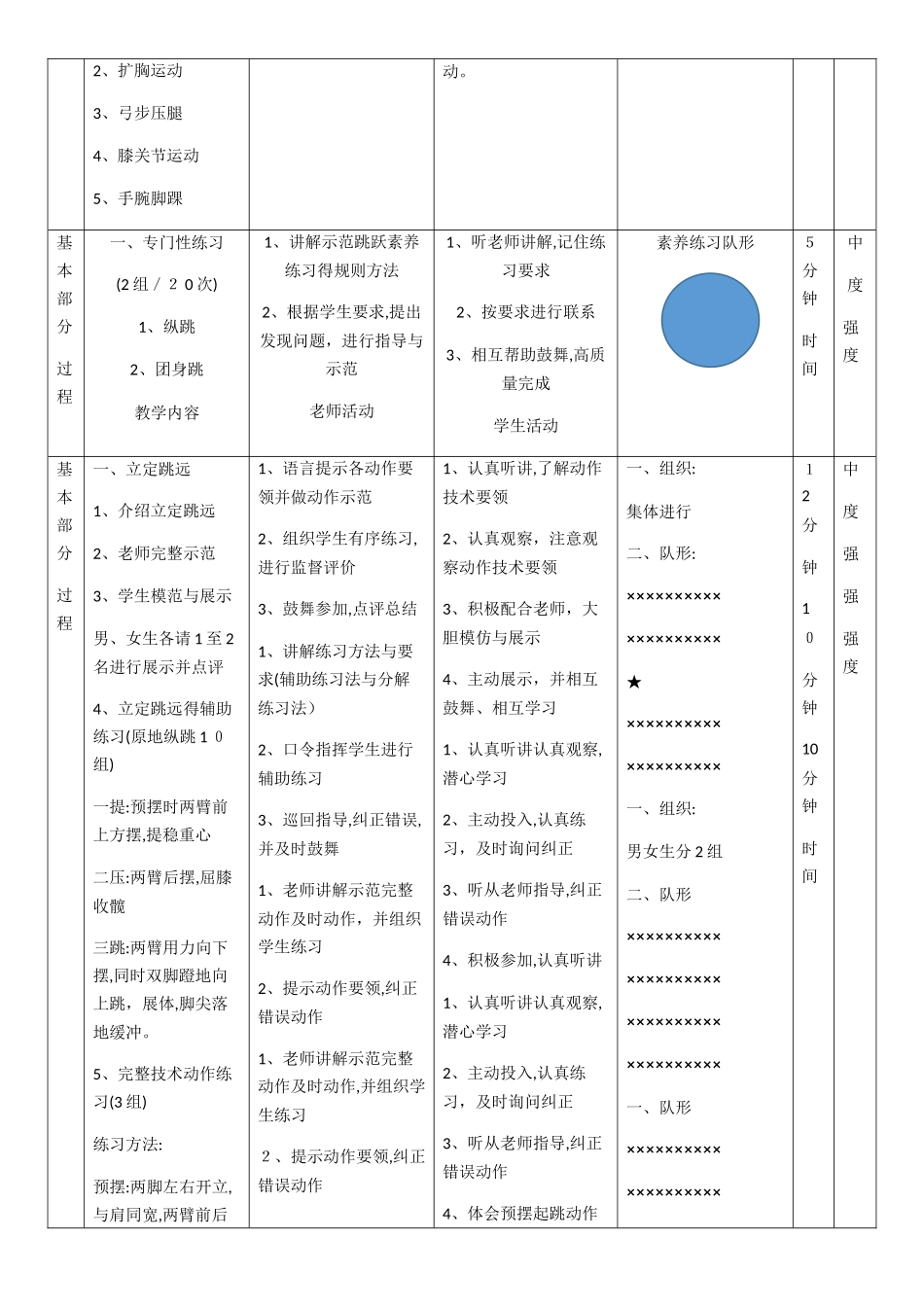 立定跳远单元教学计划_第3页