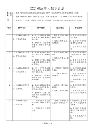 立定跳远单元教学计划