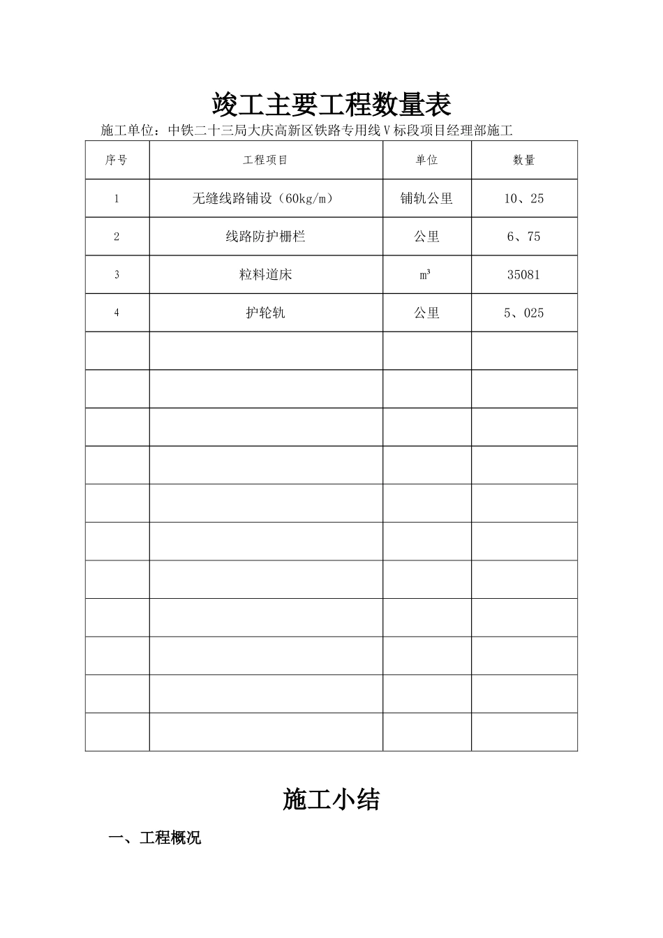 竣工主要工程数量表_第1页
