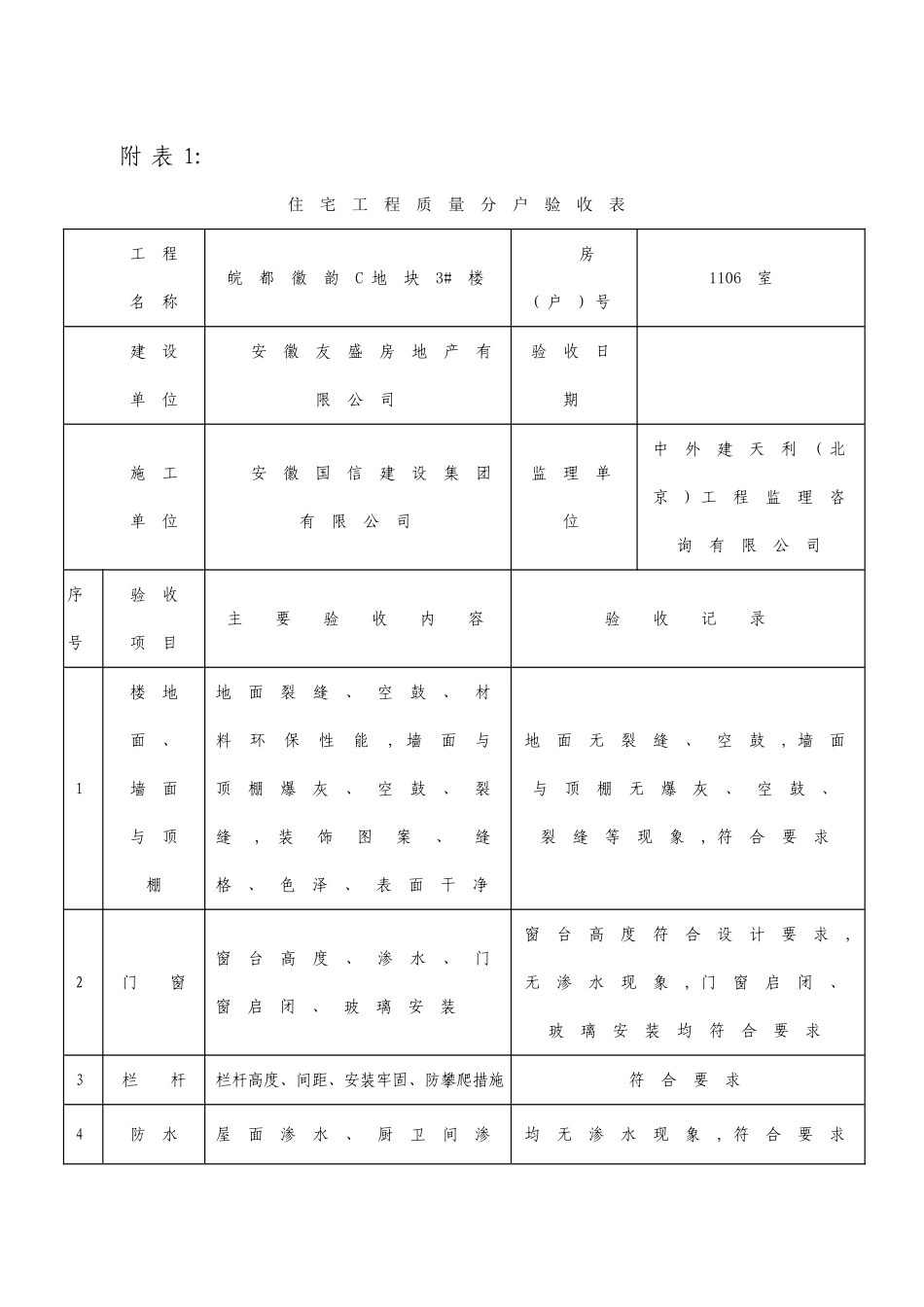 竣工验收一户一表_第1页