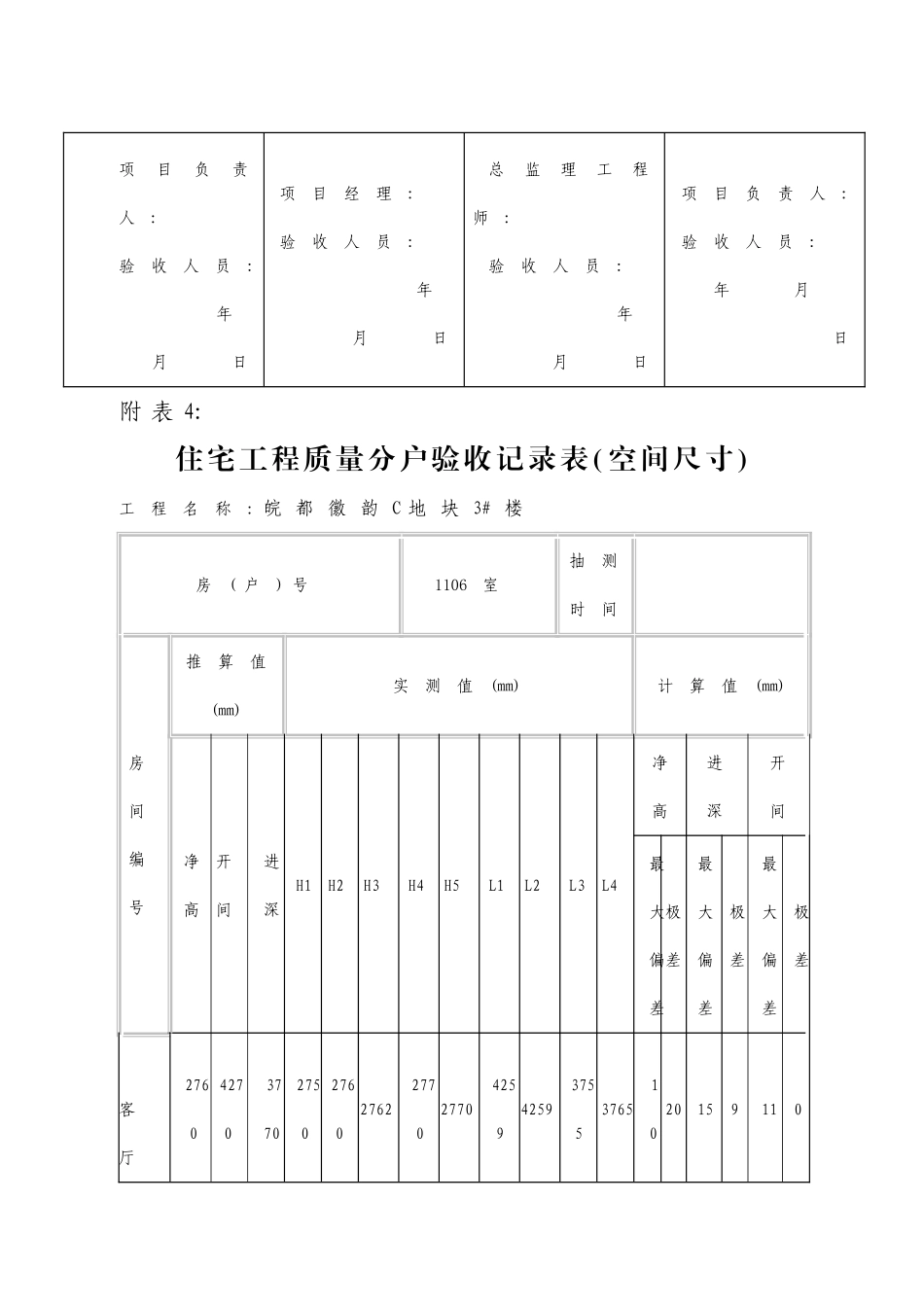 竣工验收一户一表_第3页