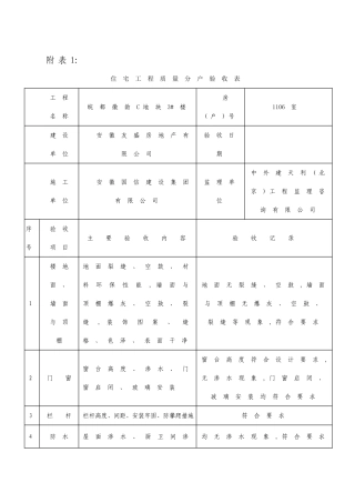竣工验收一户一表