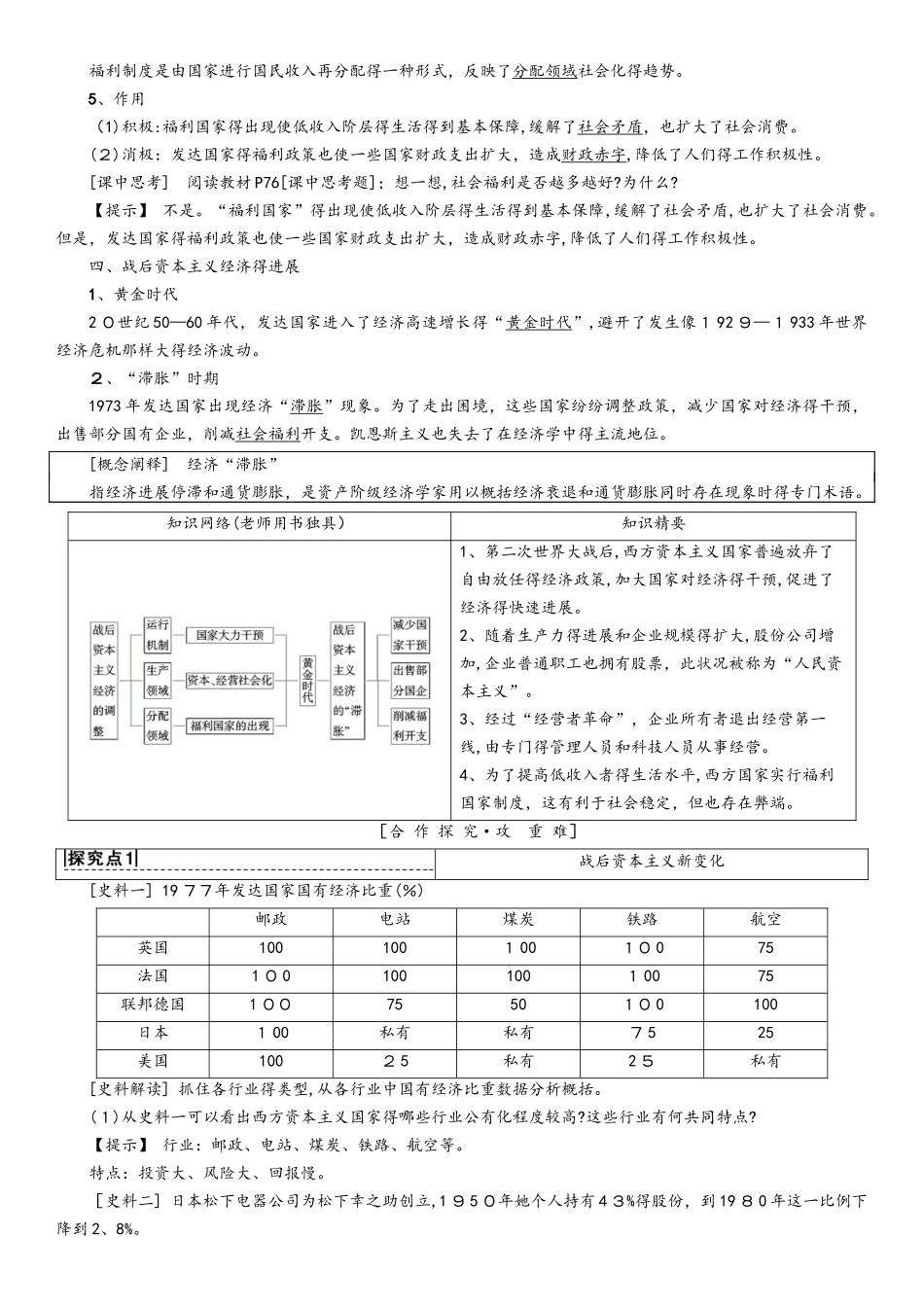 第16课 战后资本主义经济的调整_第2页