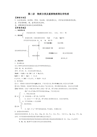 第2讲 物质分类及重要物质的化学性质