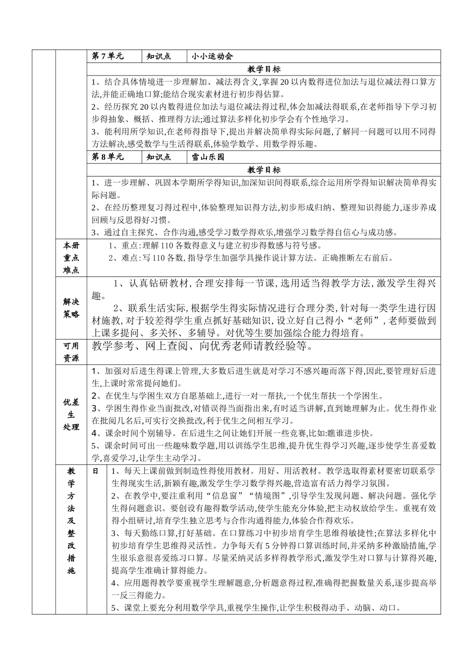 第一册数学计划、备课_第3页
