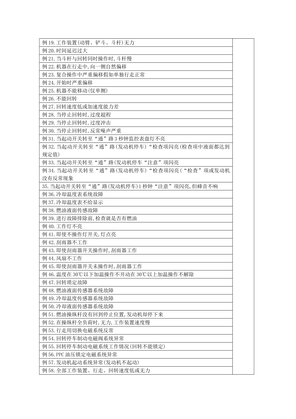 第一章小松PC系列_第2页
