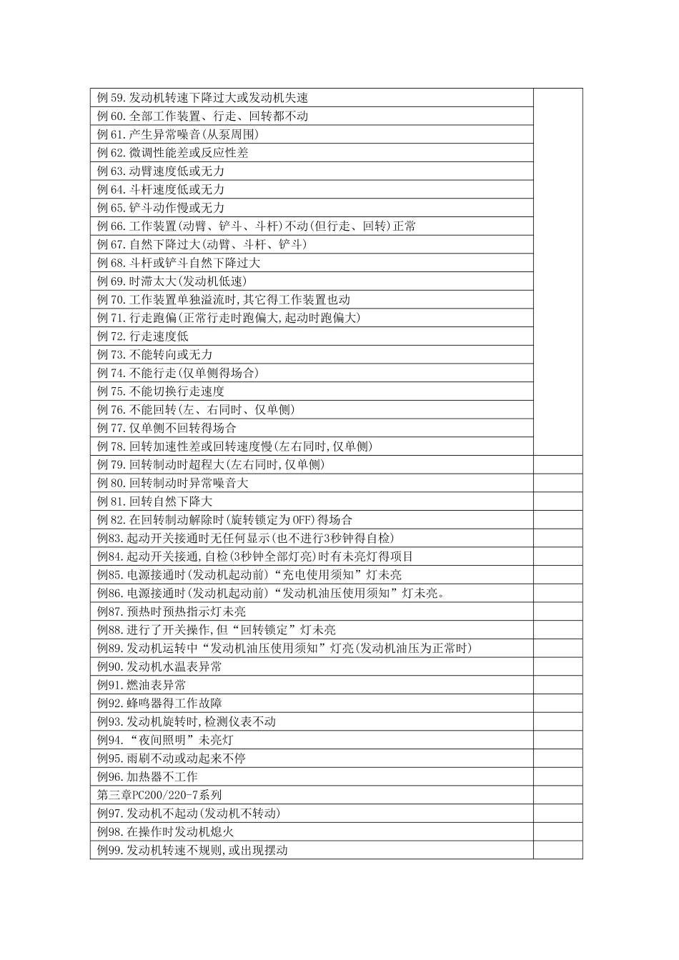 第一章小松PC系列_第3页