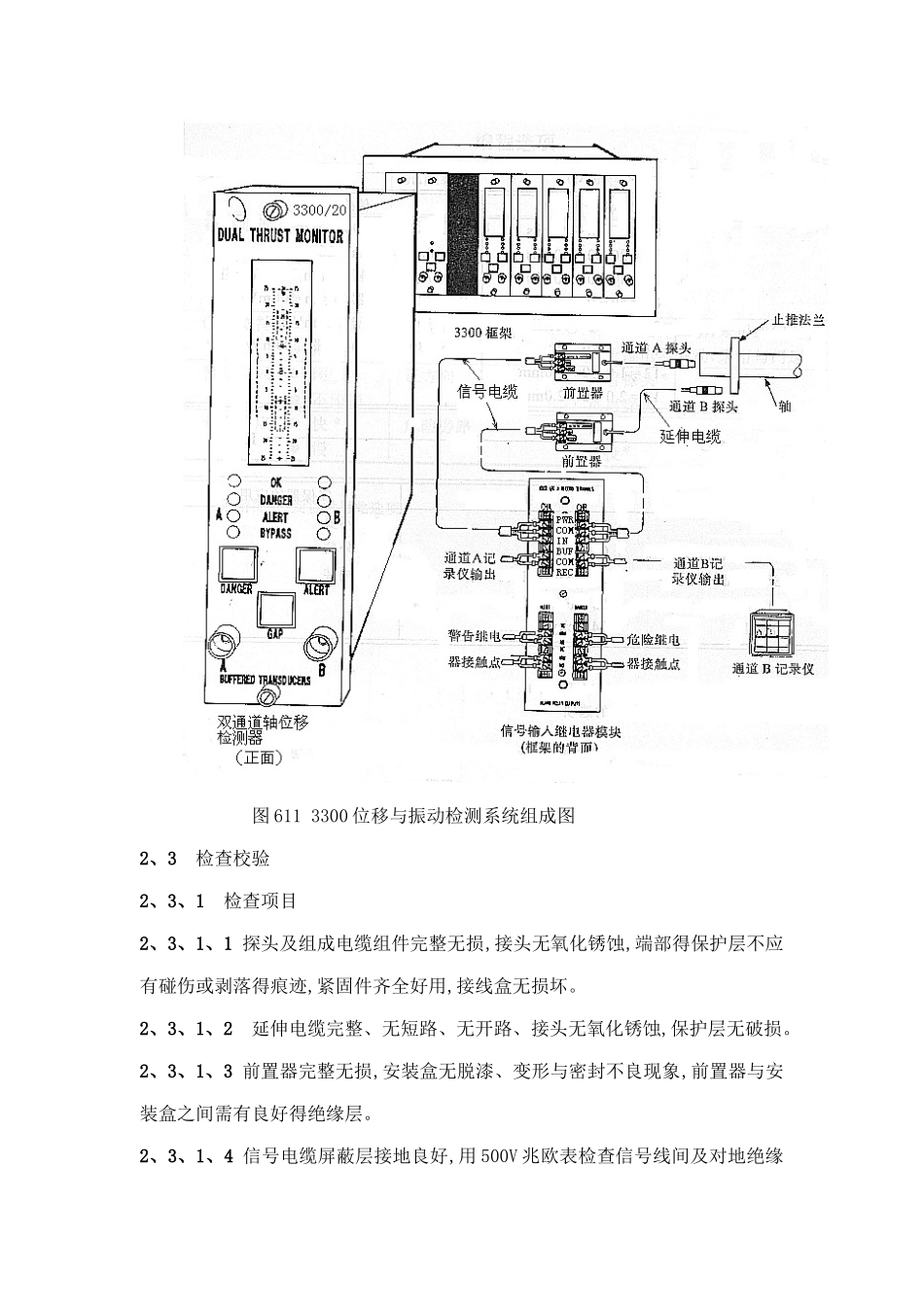 第一节 轴振动和轴位移_第3页
