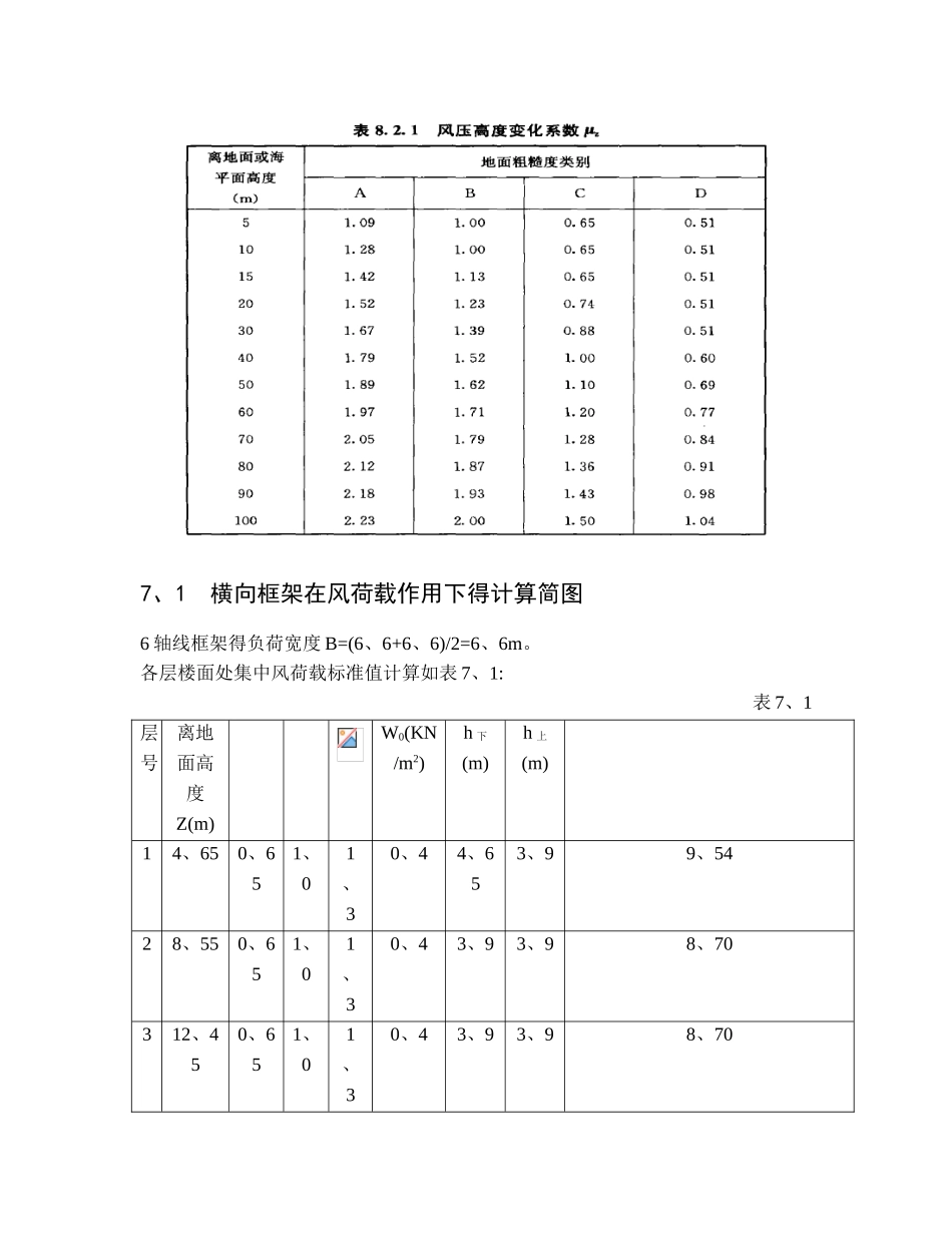 第七章  风荷载作用下的内力和位移计算_第2页