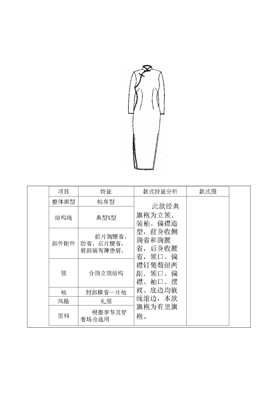第三章 旗袍结构设计_第3页