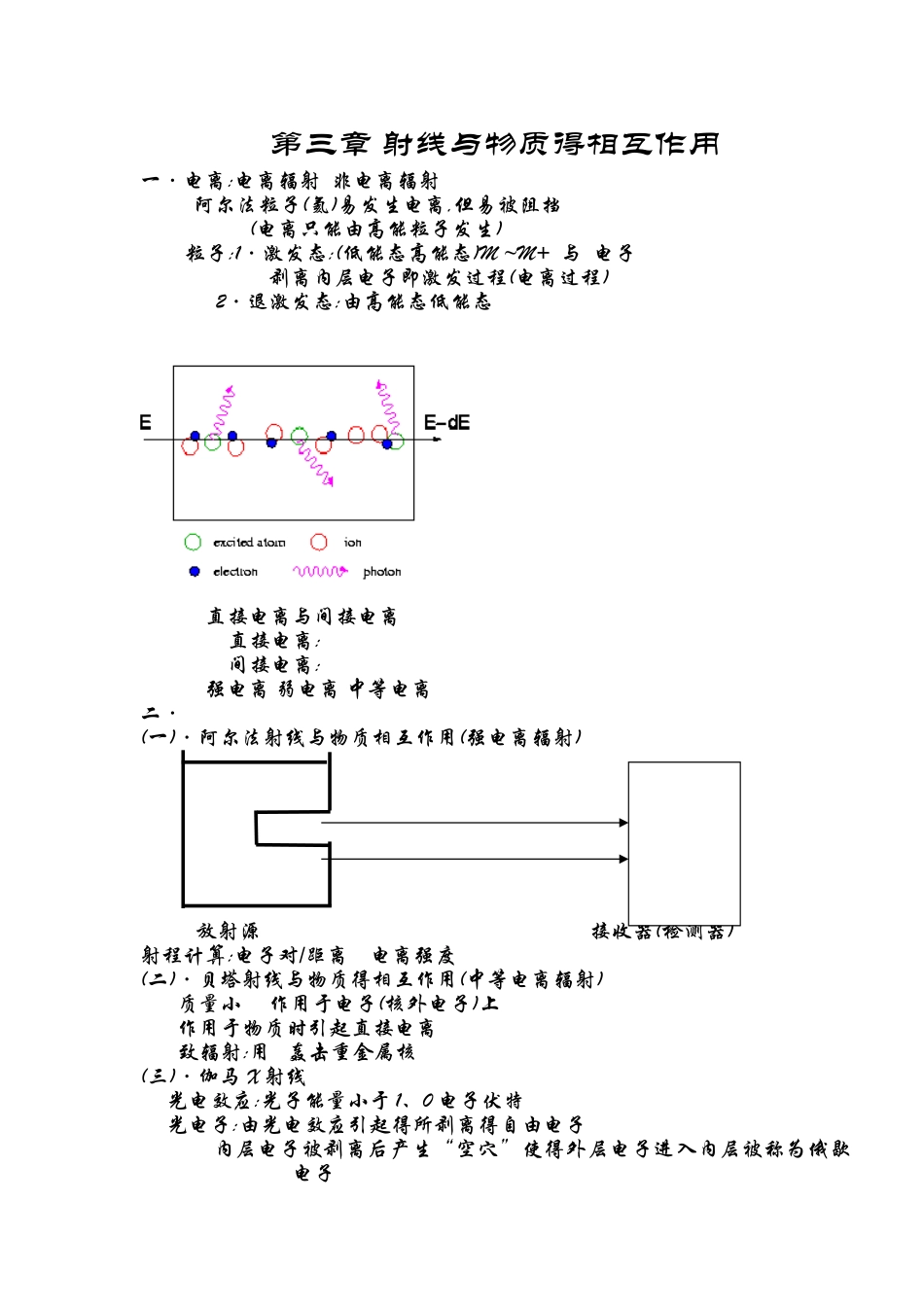 第三章 射线与物质的相互作用_第1页