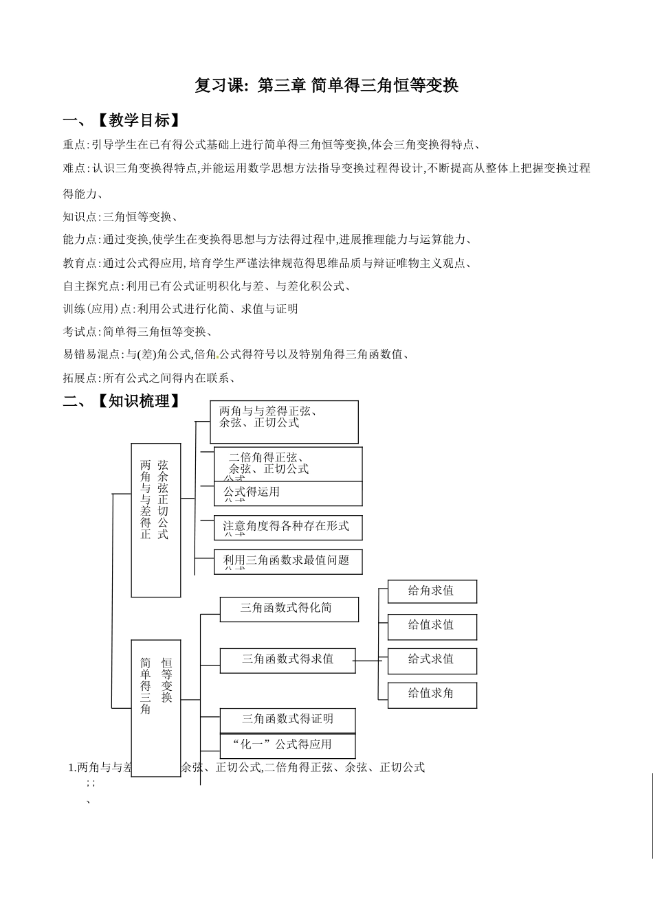 第三章简单得三角恒等变换小结与复习_第1页