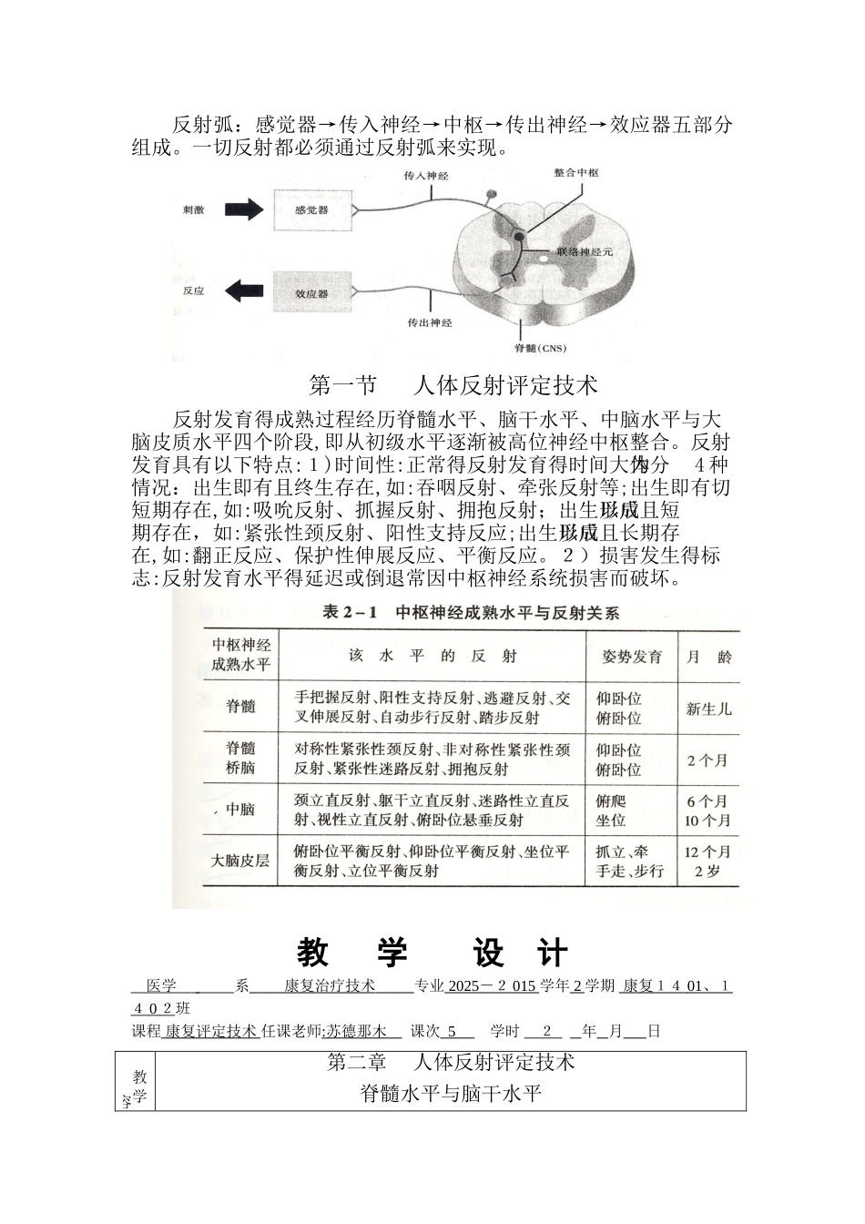 第二章  人体反射评定技术_第2页