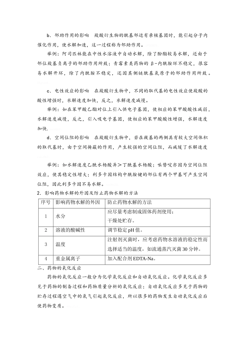 第二章 药物的变质反应和生物转化_第2页