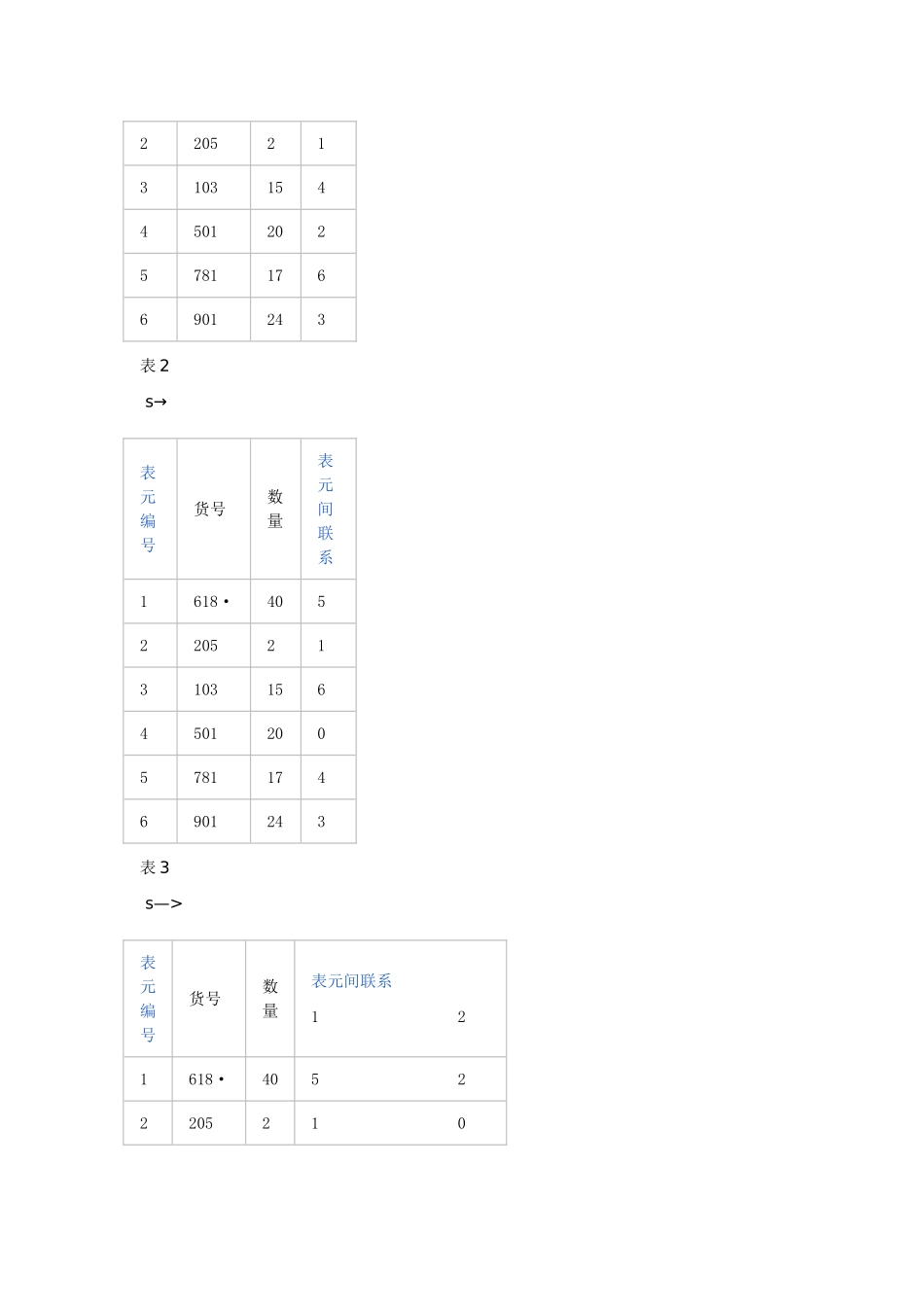 第二章线性表答案_第3页