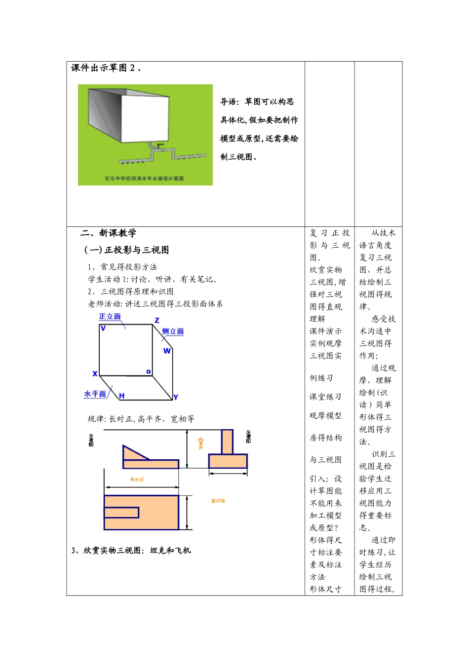 第六章  设计图样的绘制二 常见的技术图样_第2页