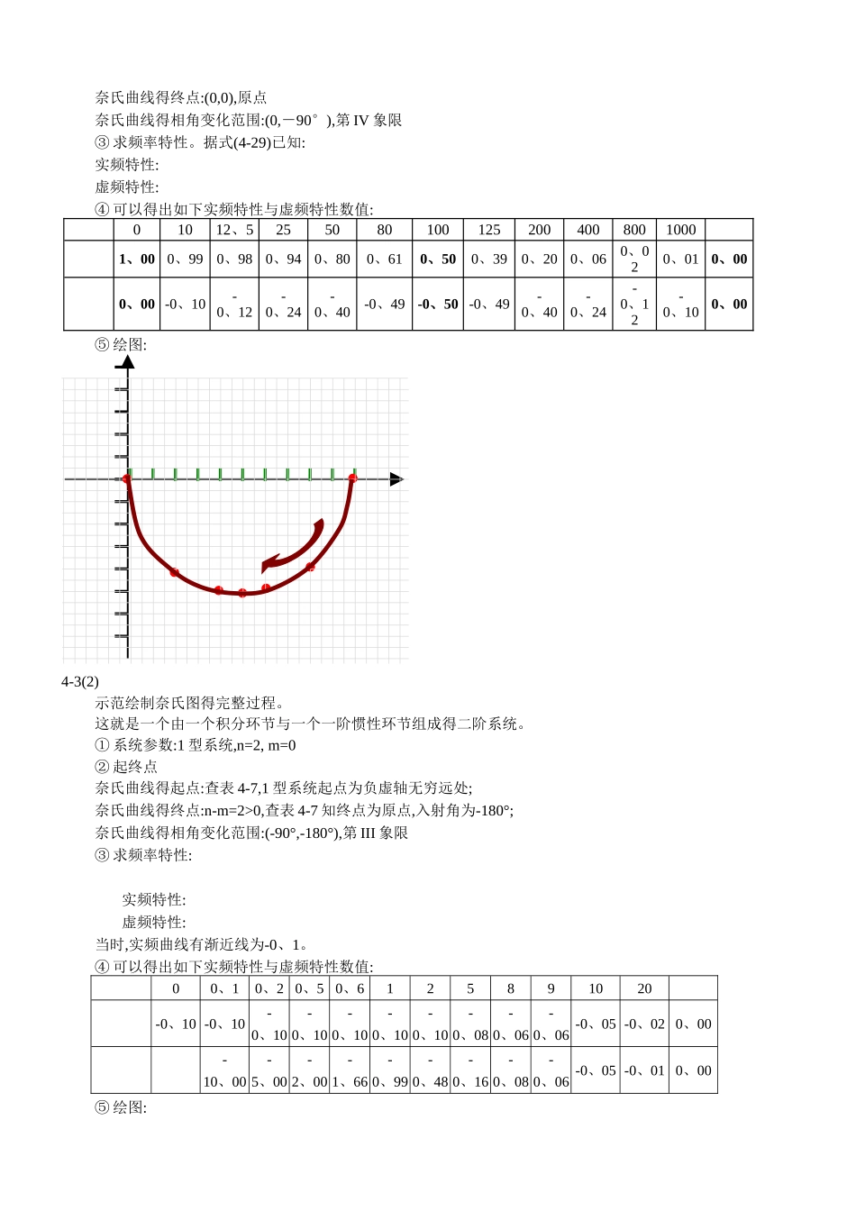 第四章习题解题过程与参考答案_第2页