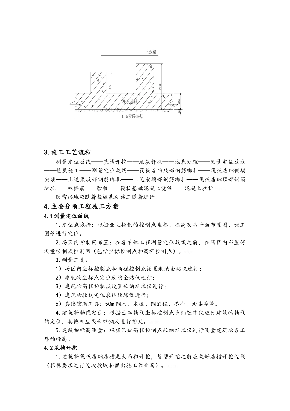 筏板基础基础施工方案_第3页