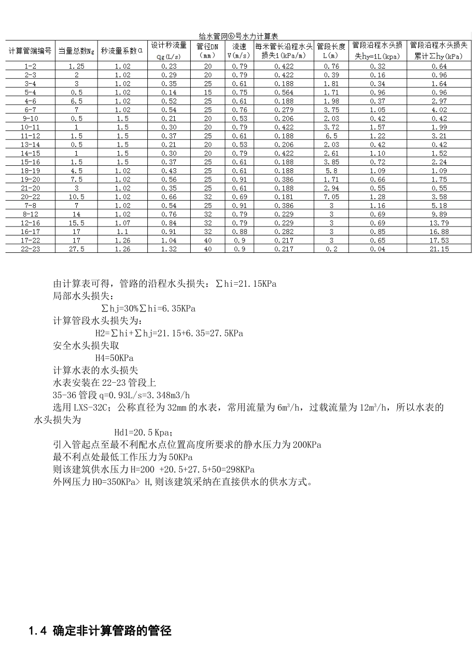 筑建给排水设计计算书-长沙市某办公楼给水、排水及消防喷淋设计--大学毕设论文_第3页
