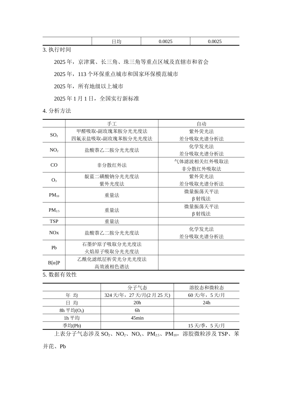 简明标准专业资料_第2页