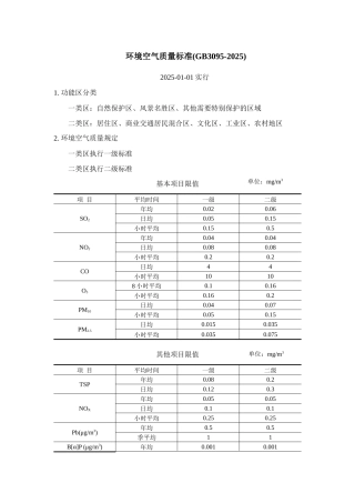 简明标准专业资料