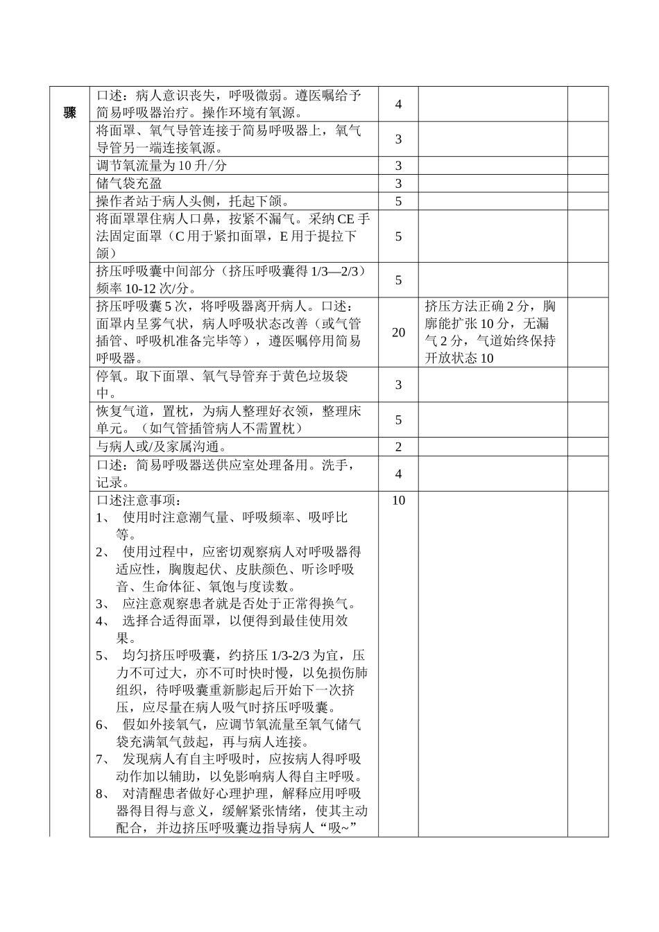 简易呼吸器使用相关知识点_第3页