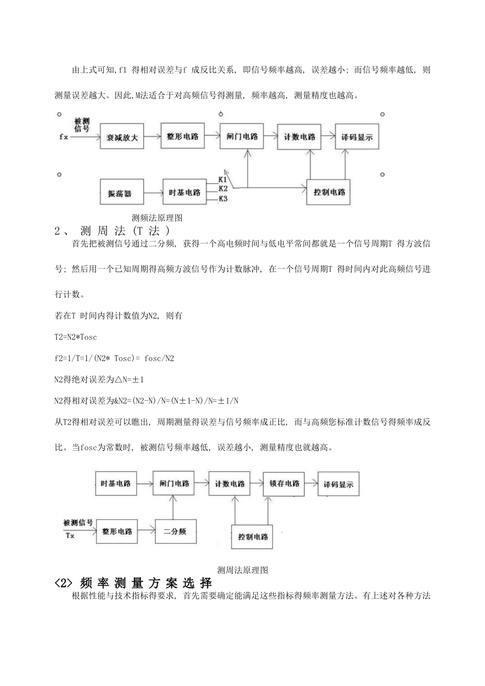 简易数字频率计课程设计_第2页