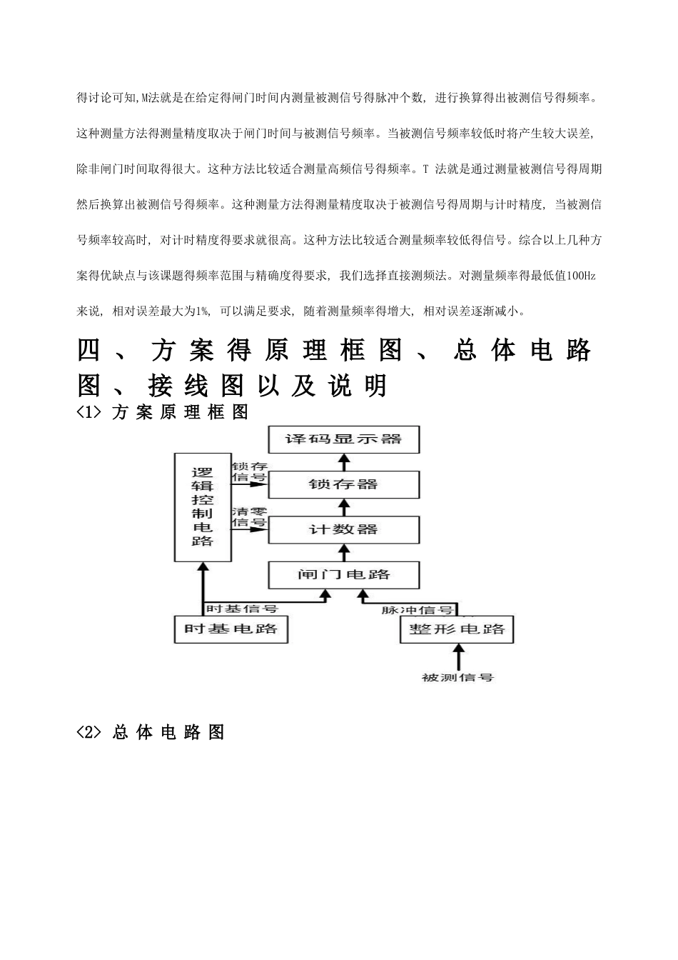 简易数字频率计课程设计_第3页