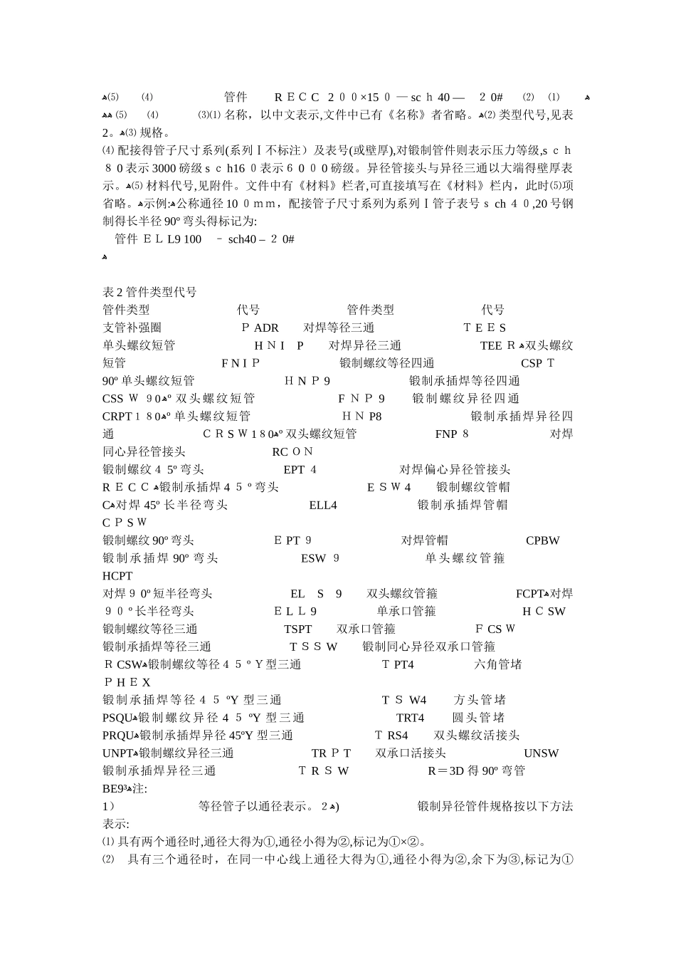 管件规格表示方法_第2页