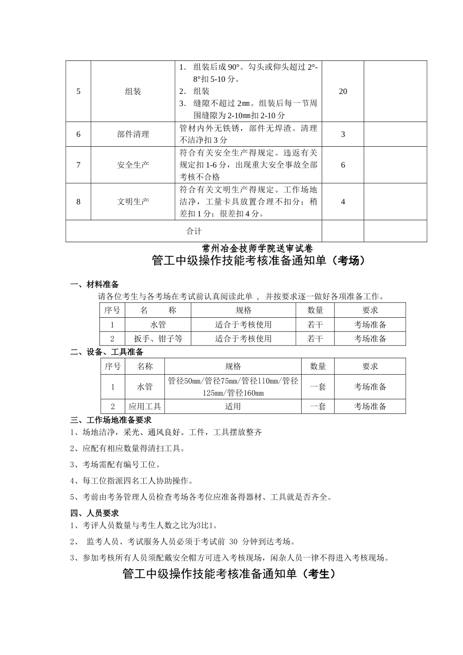 管工中级实操_第2页