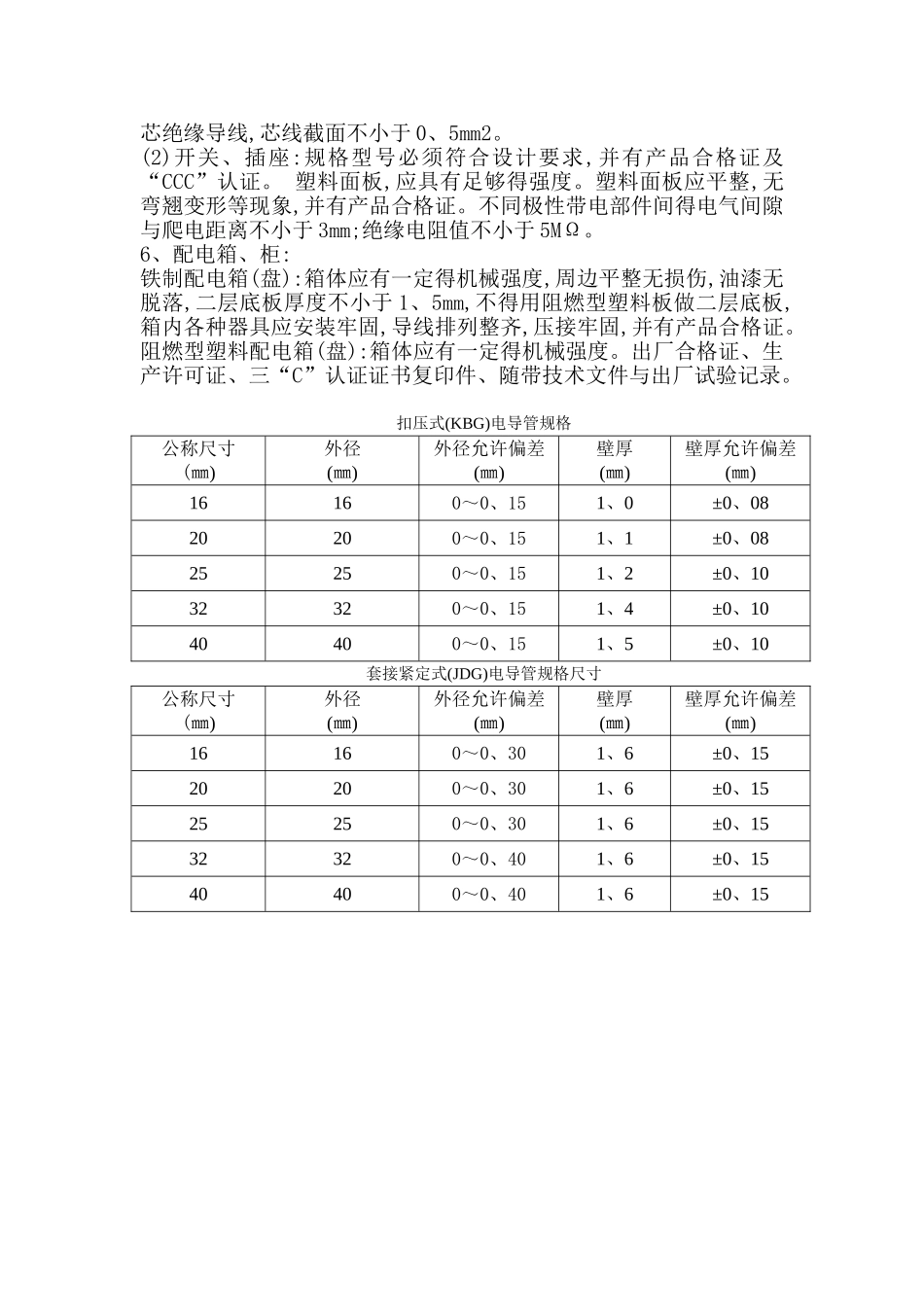 管材进场检验办法_第3页