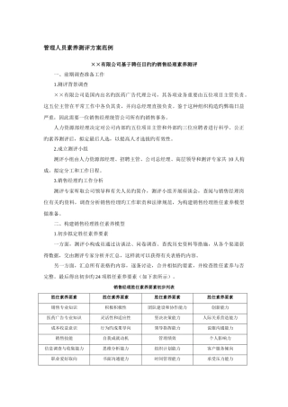 管理人员素质测评方案范例