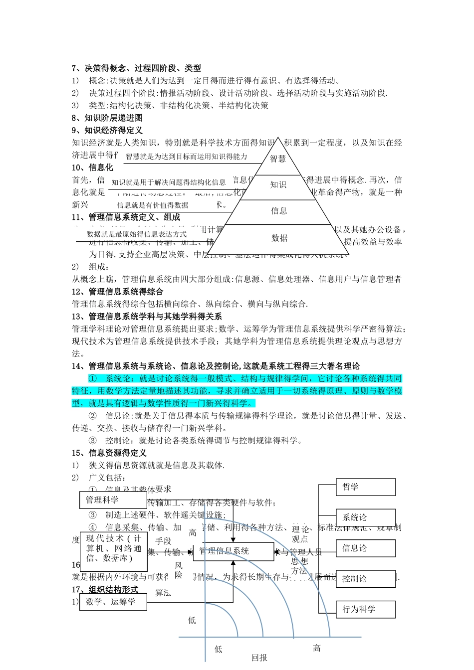 管理信息系统复习资料_第2页