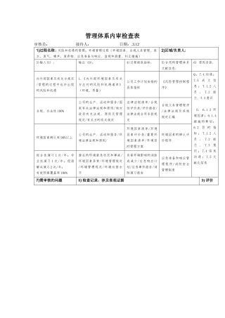 管理体系内审检查表