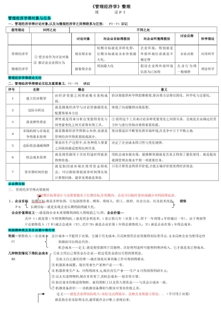 管理经济学笔记
